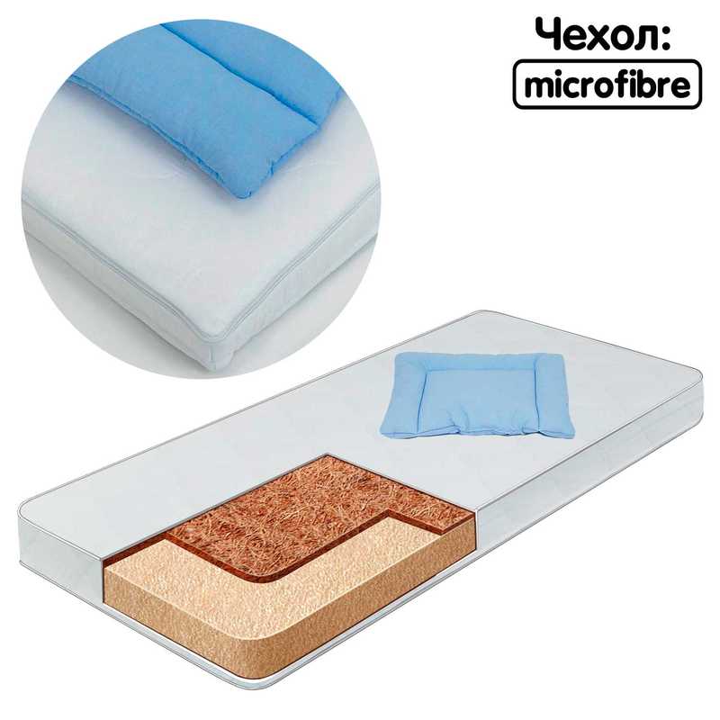 гр Матрац кокос - поролон "Хмаринка2" мікрофібра 2050119 (1) - колір білий Homefort